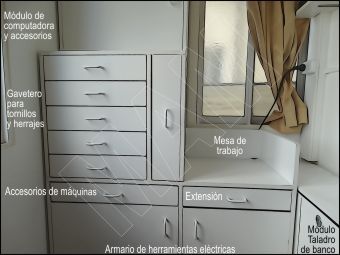 muebles para asistir en la tarea diaria