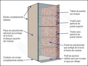 armarios modulares de balcn