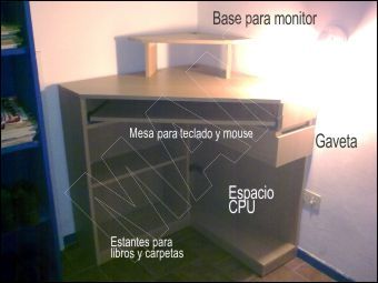 biblioteca y monitor en la altura correcta