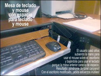 Escritorios ergonmicos